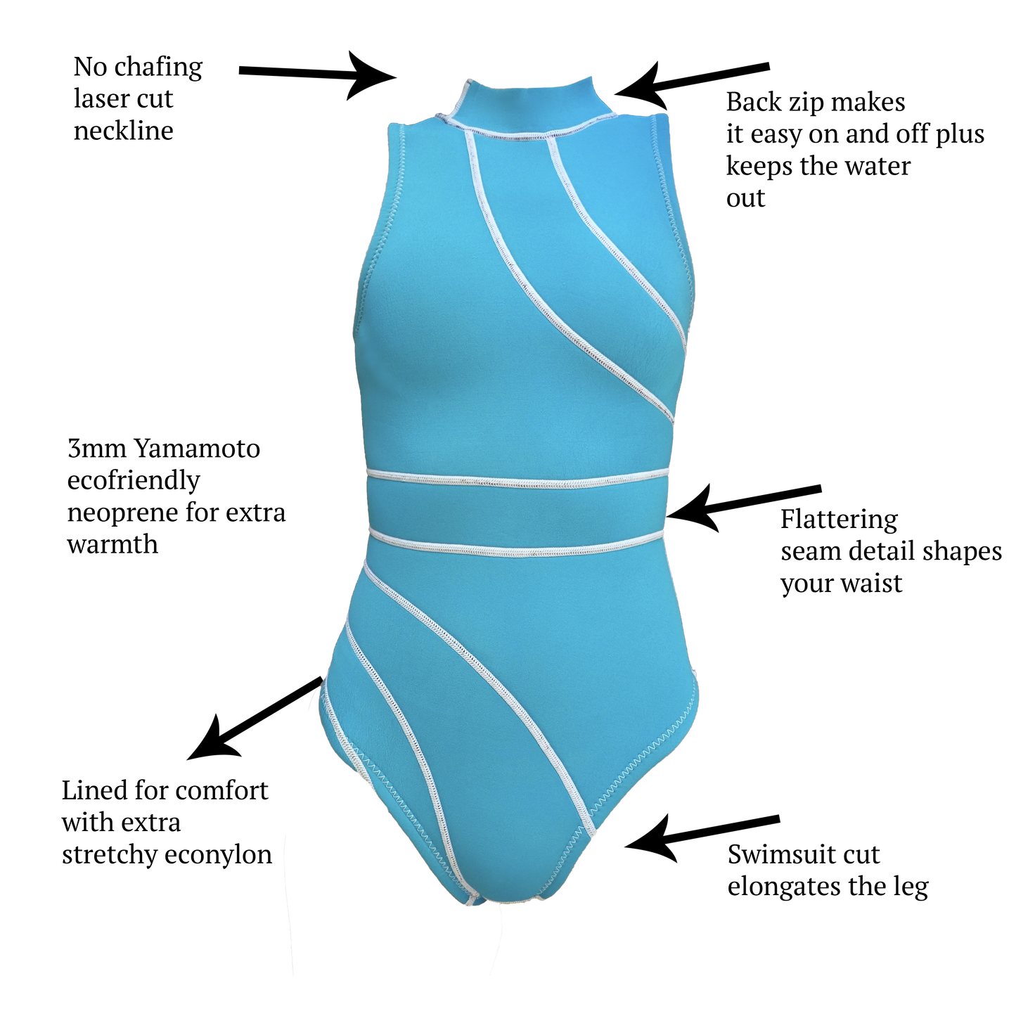 SLEEVELESS WETSUIT BONNIE TURQUOISE