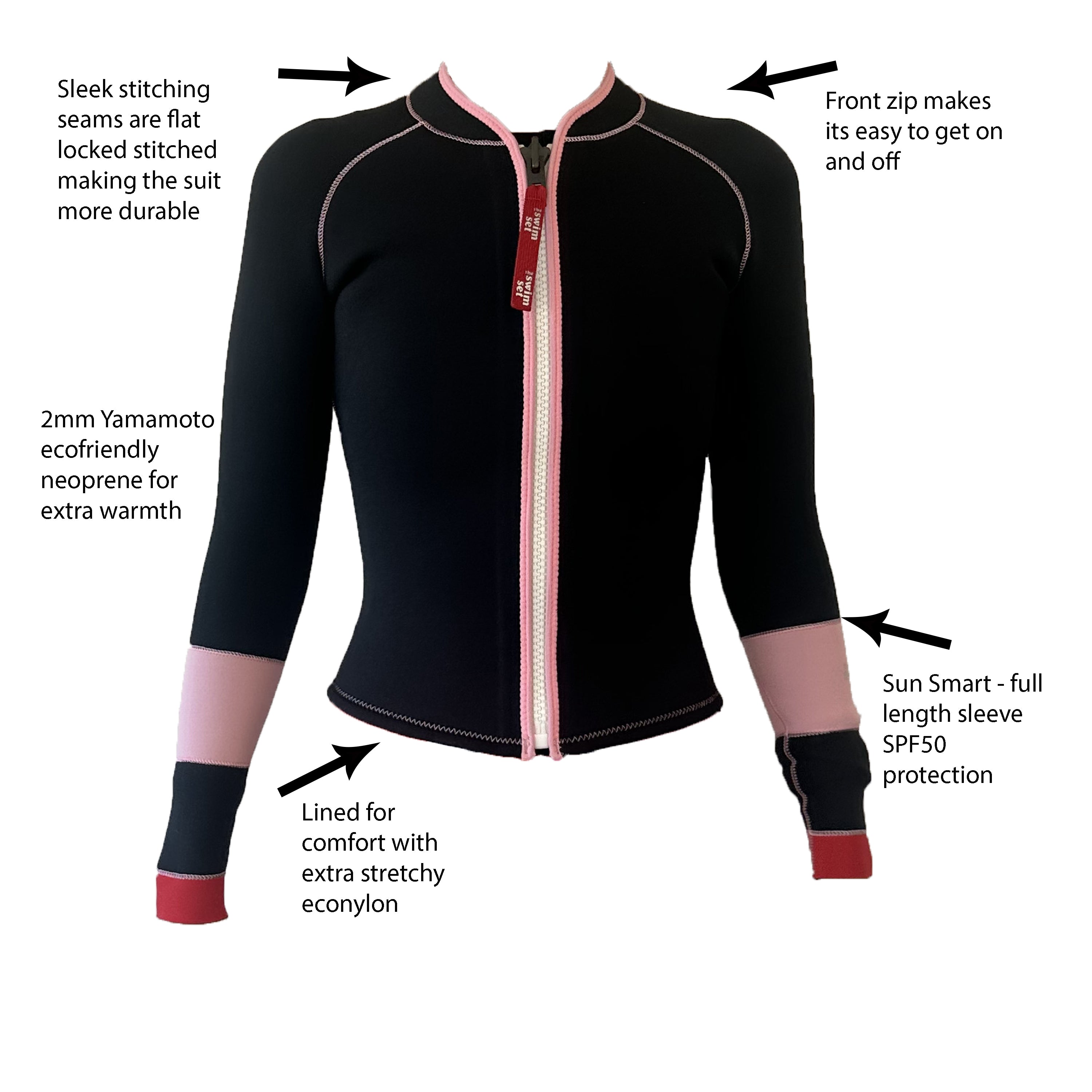 Swim Jacket – The Swim Set